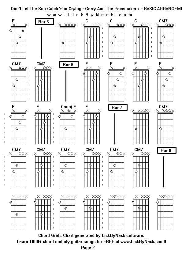 Chord Grids Chart of chord melody fingerstyle guitar song-Don't Let The Sun Catch You Crying - Gerry And The Pacemakers  - BASIC ARRANGEMENT,generated by LickByNeck software.